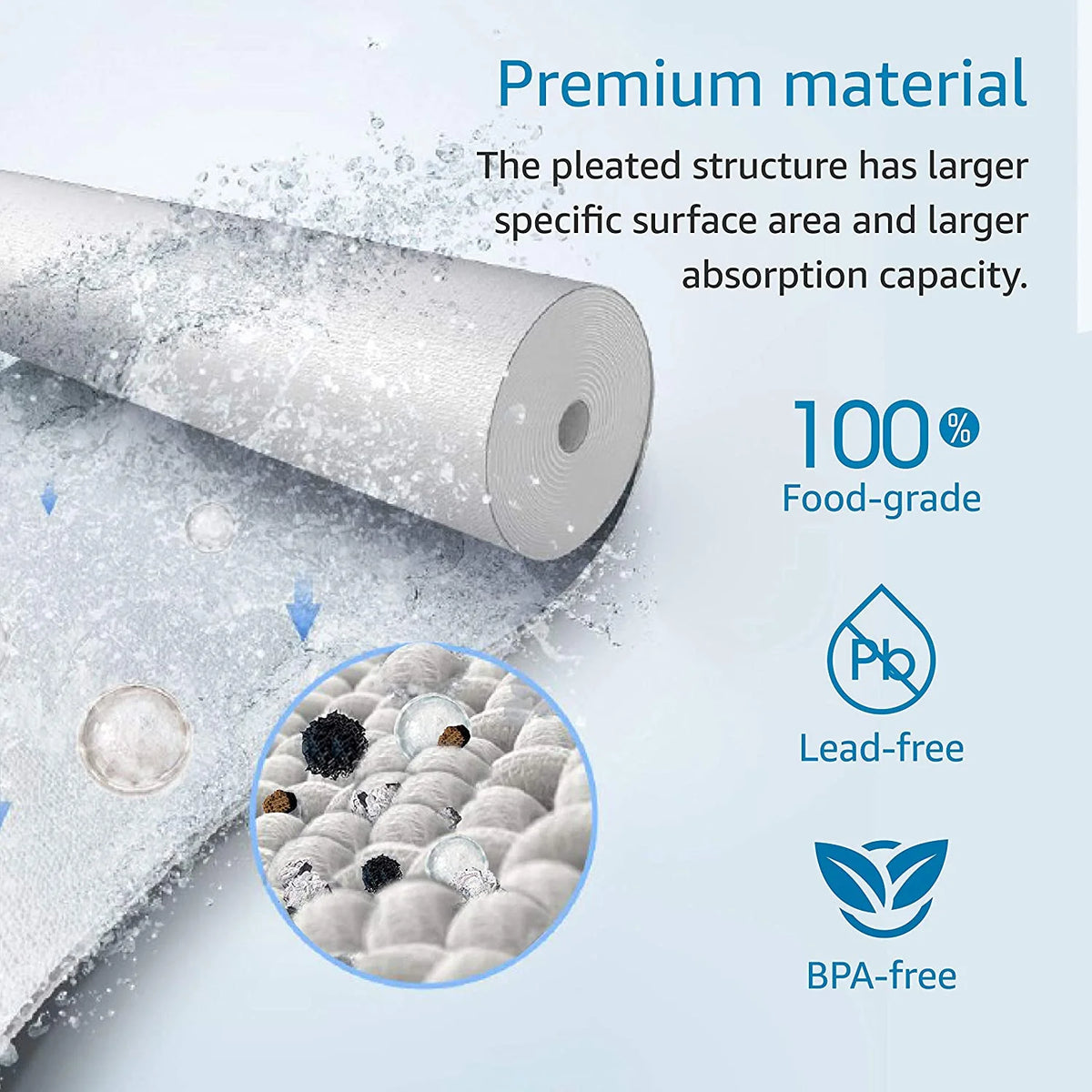 3 Pack 5 Micron 10" x 4.5" Whole House Water Filter U9324