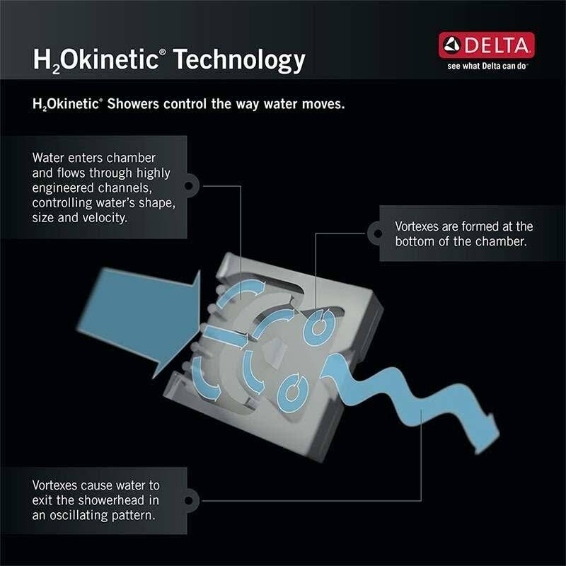 Chrome Shower Trim Y7965