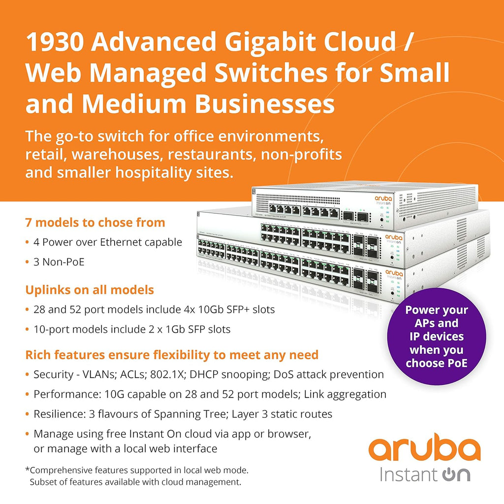 24-Port Gb Ethernet L2+ Smart Switch S5333