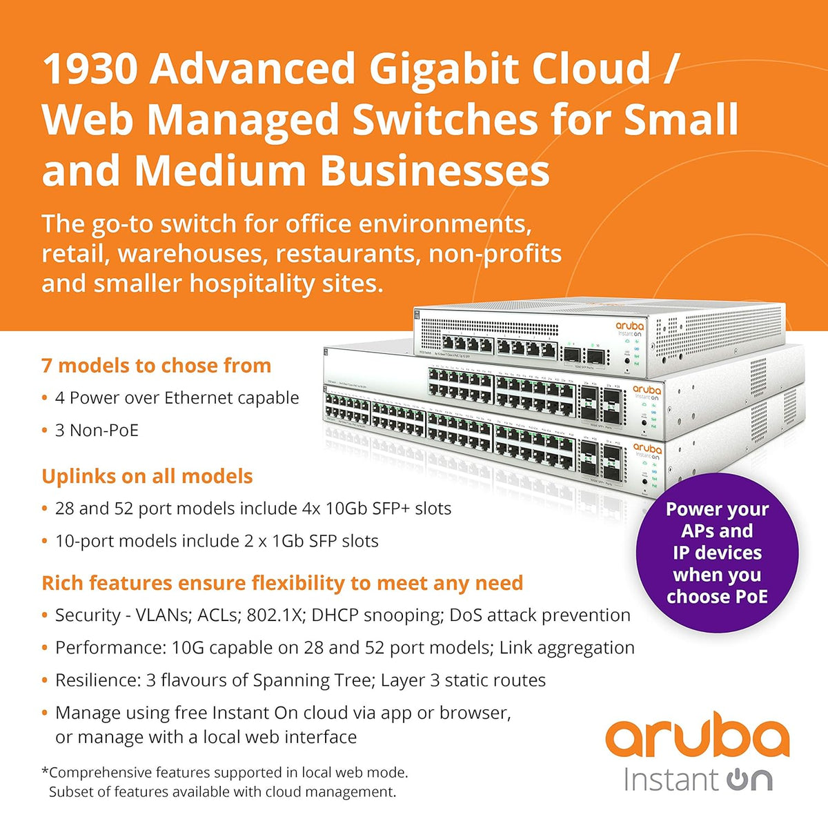 24-Port Gb Ethernet L2+ Smart Switch S5333