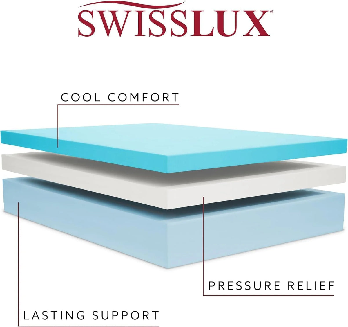 White Full Size 10 Inch Medium Plush Memory Foam Mattress S35016