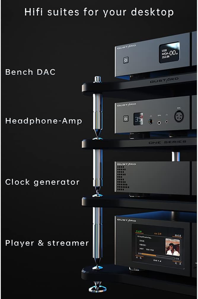 Silver Desktop DAC with Remote G15598