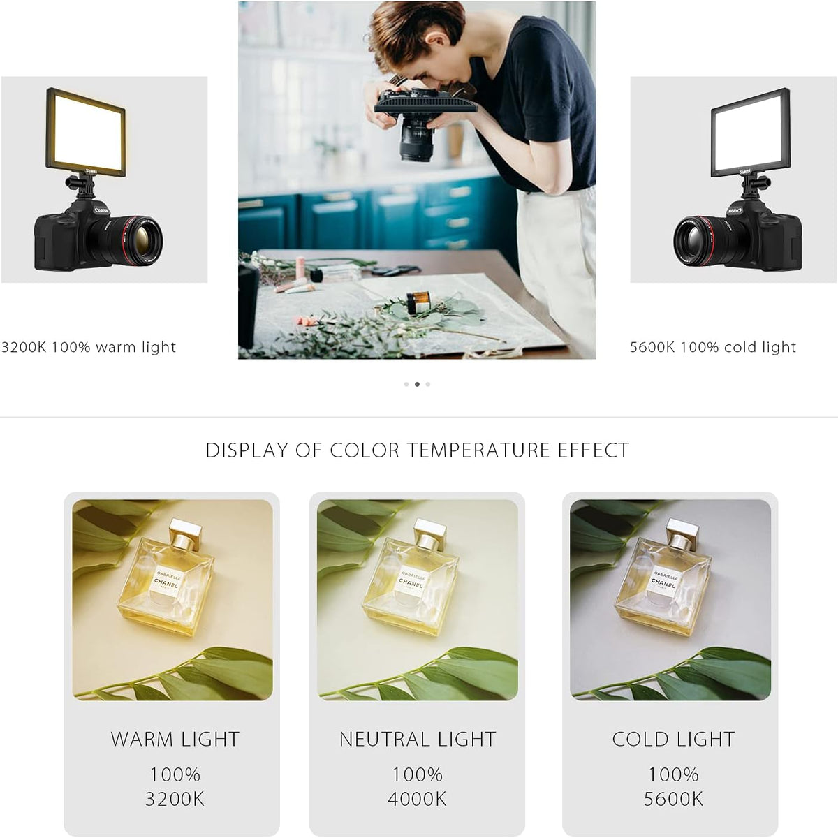 LED Video Light Panel for DSLR Cameras, 3200K-5600K, CRI95+, Pack of 2 F3953