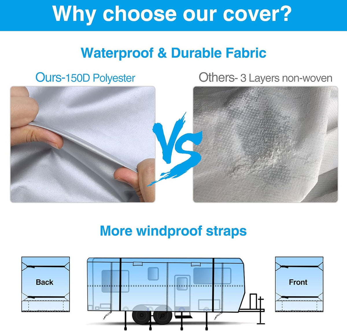Rip-Stop RV Cover Fits 15'1" - 18' Long Motorhome, Waterproof Camper Cover with Gutter Covers L43511